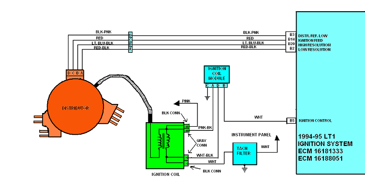 optispark ignition info | Grumpys Performance Garage